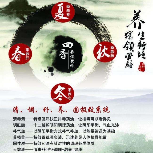 京都工芸繊維大学酒店管理毕业证